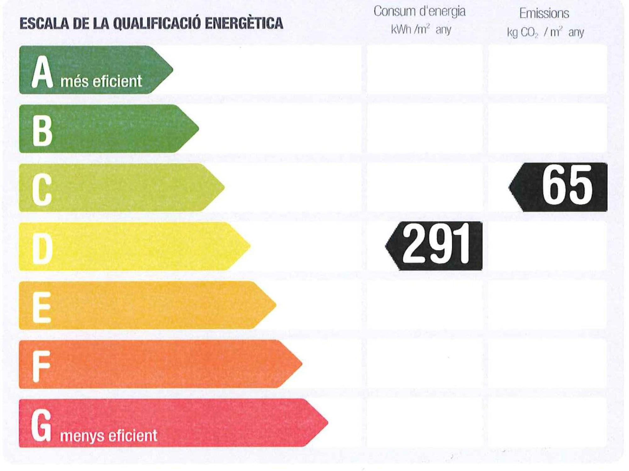 Residencia Universitaria Resa Sant Jordi Тарагона Екстериор снимка